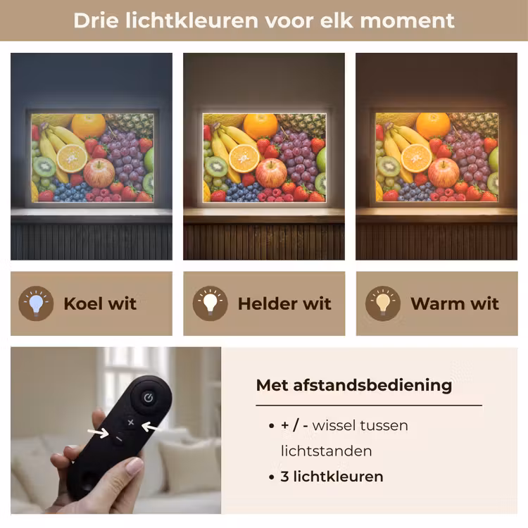 Eten - Fruit - Vers - Kleurrijk - Voeding Light Box met batterij (Wandlamp) middel -USP_lichtkleurNL