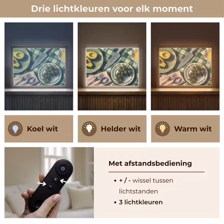 Eten - Ontbijt - Tafel - Modern - Groen Light Box met batterij (Wandlamp) middel -USP_lichtkleurNL