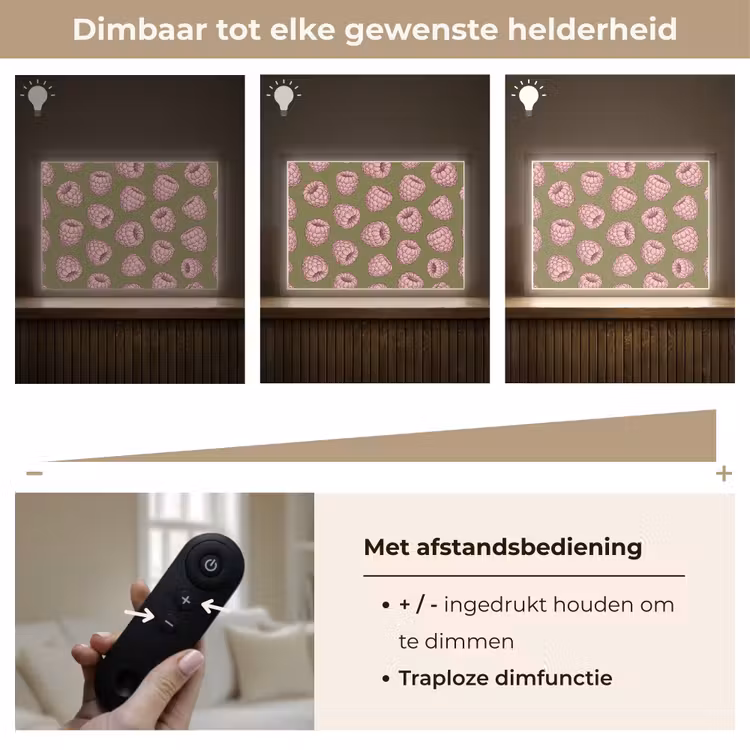 Eten - Patroon - Illustratie - Roze - Groen Light Box met batterij (Wandlamp) middel -USP_dimbaarNL