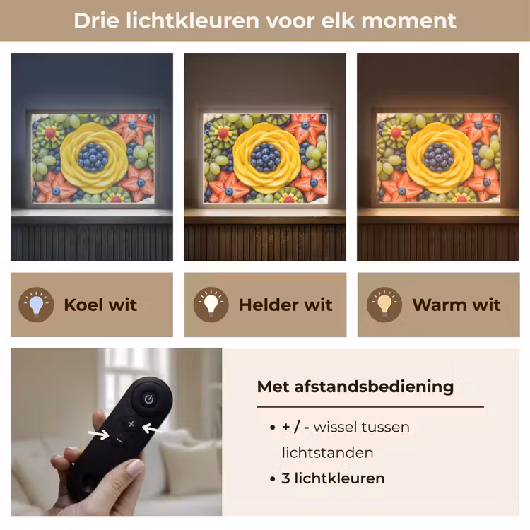 Fruit - Arrangement - Gezond - Kleurrijk - Eten Light Box met batterij (Wandlamp) middel -USP_lichtkleurNL