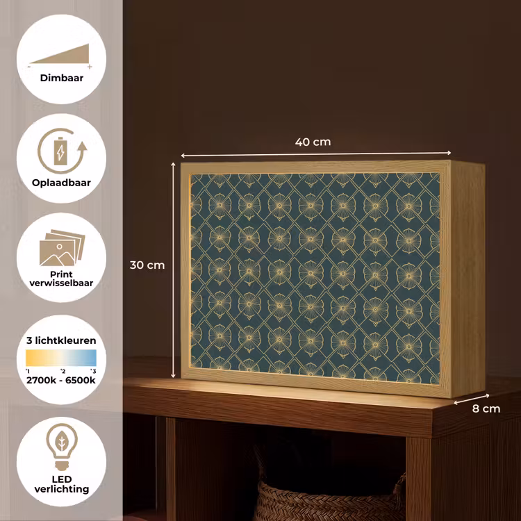 Geometrisch - Elegant - Groen Light Box met batterij (Wandlamp) middel 907 -USP_websiteoverzichtNL