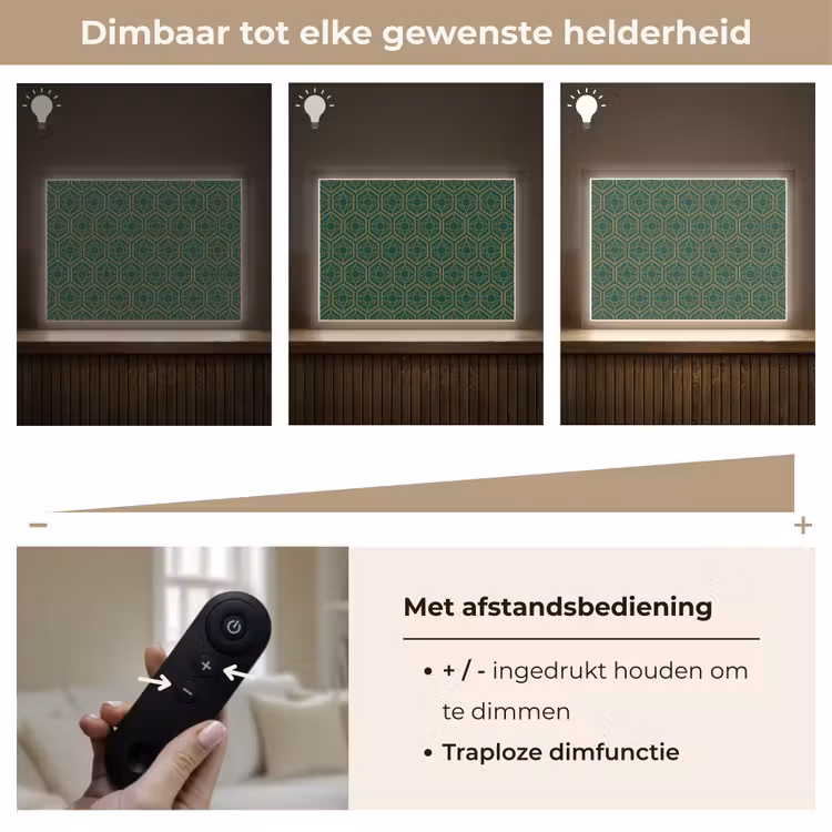 Geometrisch - Patroon - Groen Light Box met batterij (Wandlamp) middel 907 -USP_dimbaarNL