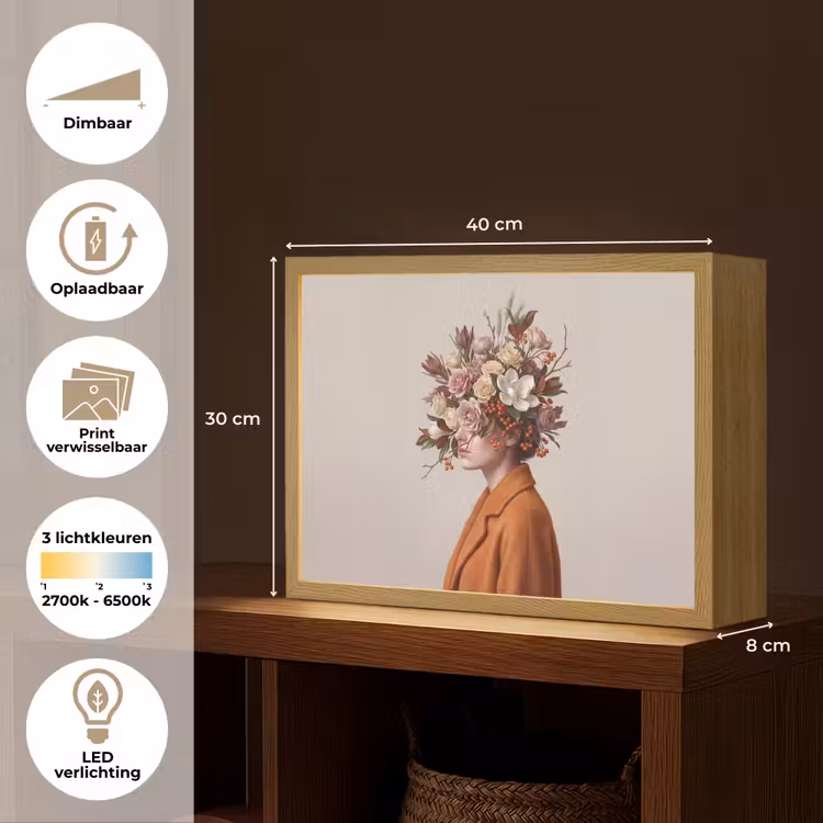 Gezicht - Boeket - Kleurrijk Light Box met batterij (Wandlamp) middel -USP_websiteoverzichtNL