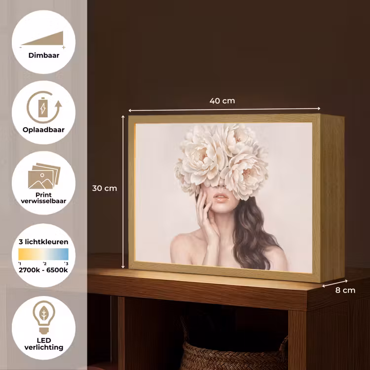 Gezicht - Pioenrozen - Crème Light Box met batterij (Wandlamp) middel -USP_websiteoverzichtNL