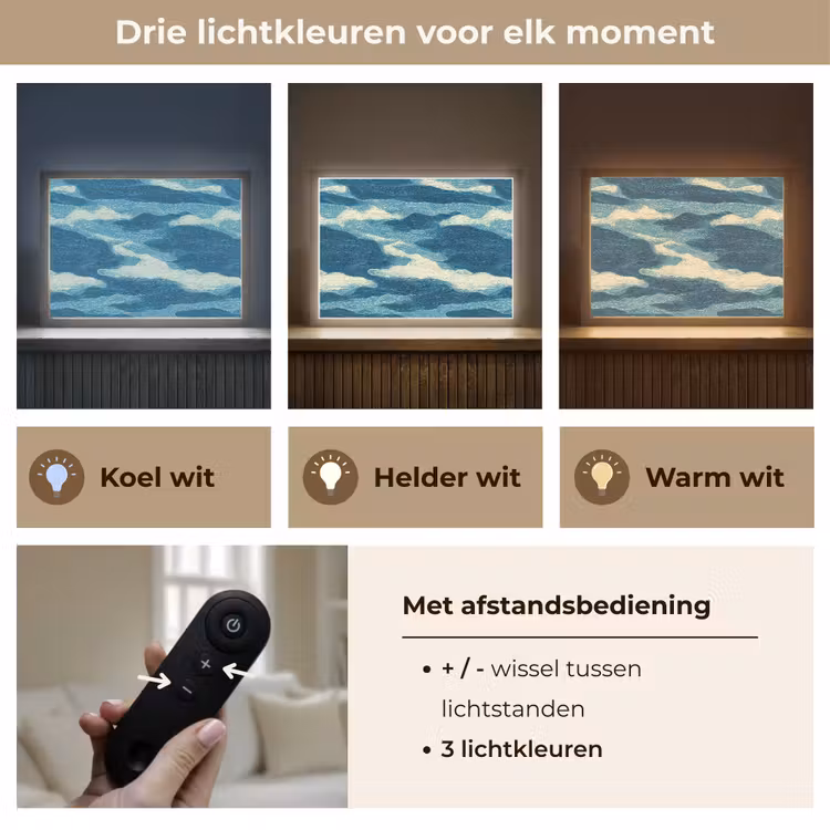 Golven - Abstract - Patroon - Blauw - Wit Light Box met batterij (Wandlamp) middel 907 -USP_lichtkleurNL