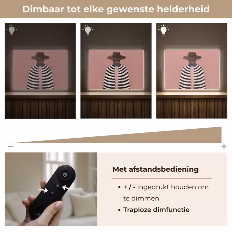 Grafisch - Vrouw - Roze Light Box met batterij (Wandlamp) middel -USP_dimbaarNL