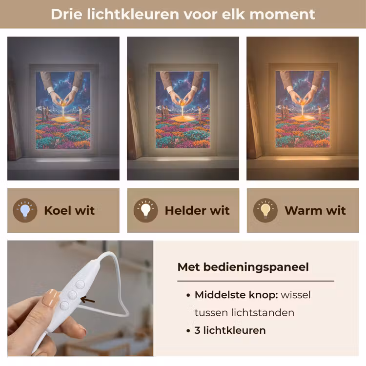 Lightbox - Wandlamp - Handen - Ei - Surrealisme - Handen - Ei - Surrealisme Light Box met kabel (Wandlamp) klein