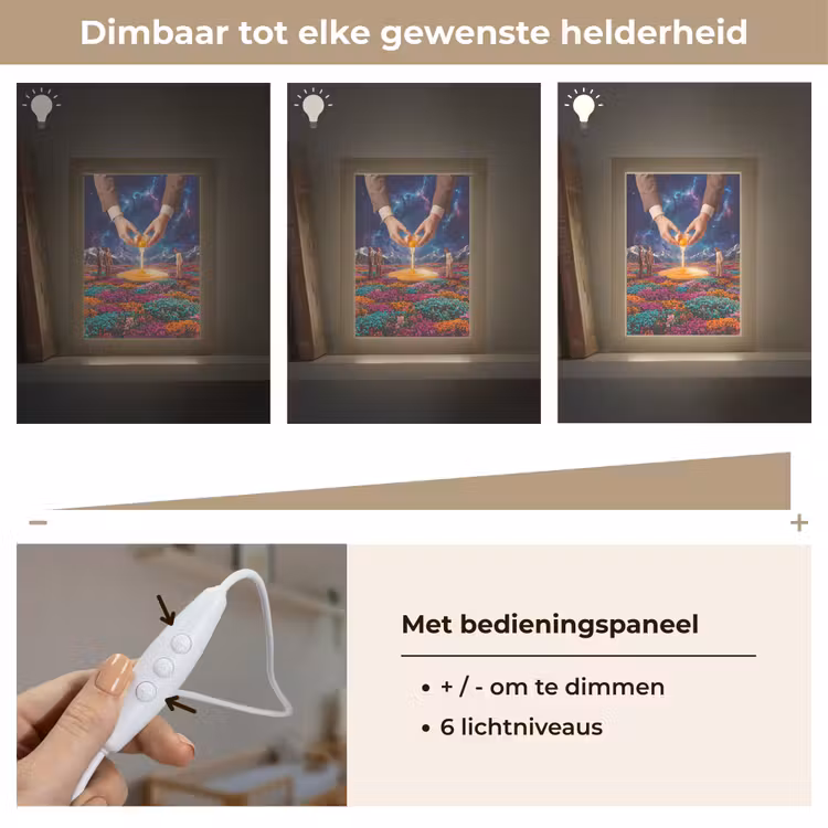 Lightbox - Wandlamp - Handen - Ei - Surrealisme - Handen - Ei - Surrealisme Light Box met kabel (Wandlamp) klein