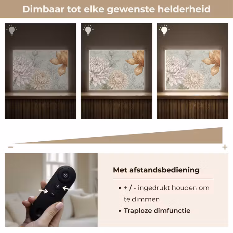 Illustratie - Bloemen - Groen Light Box met batterij (Wandlamp) middel -USP_dimbaarNL