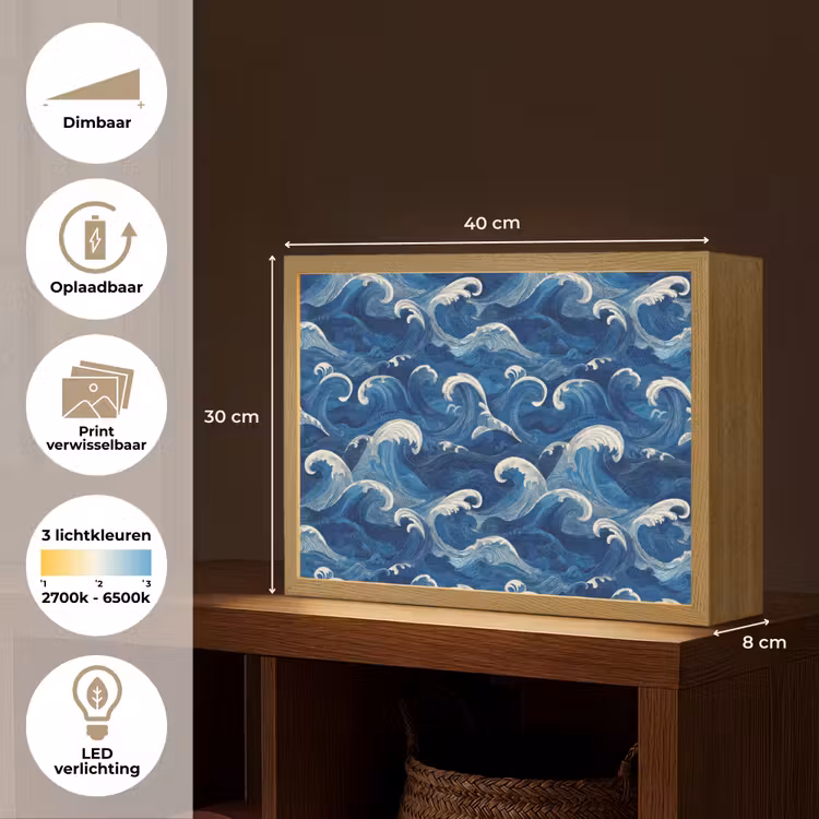 Japans - Oceaan - Golven - Blauw Light Box met batterij (Wandlamp) middel 907 -USP_websiteoverzichtNL