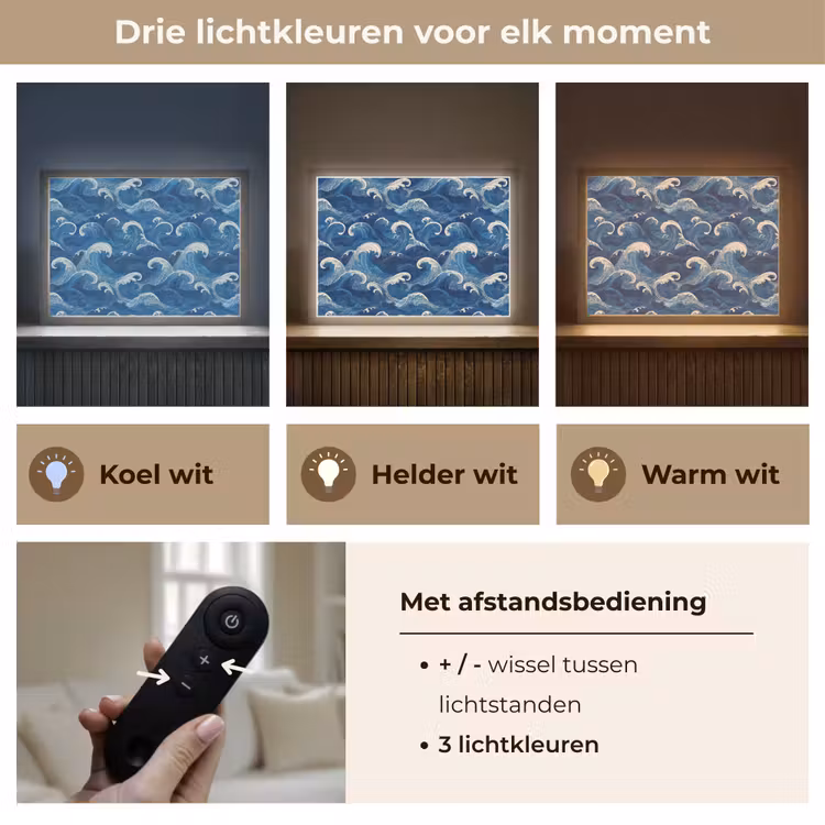 Japans - Oceaan - Golven - Blauw Light Box met batterij (Wandlamp) middel 907 -USP_lichtkleurNL