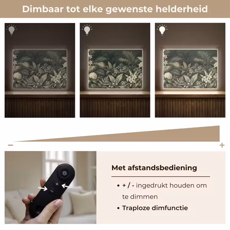 Jungle - Bladeren - Botanisch - Groen Light Box met batterij (Wandlamp) middel -USP_dimbaarNL