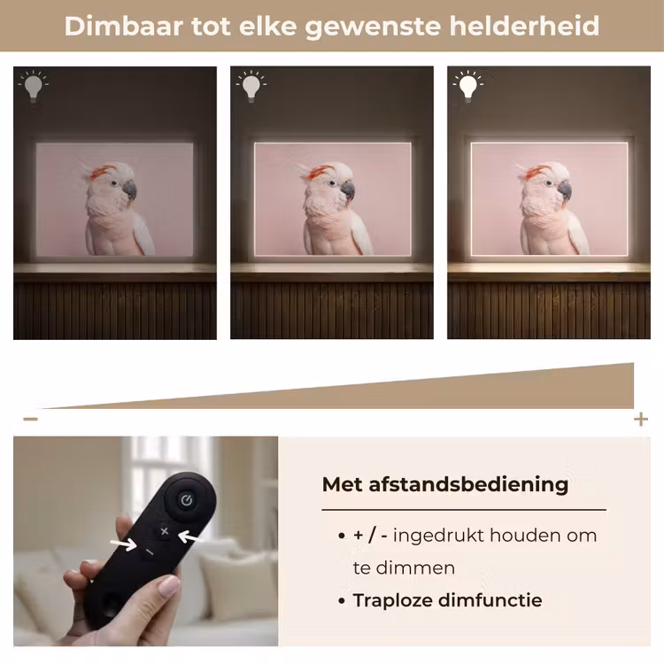 Kaketoe - Portret - Roze Light Box met batterij (Wandlamp) middel -USP_dimbaarNL