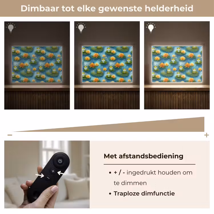 Kikker - Lelies - Groen Light Box met batterij (Wandlamp) middel 907 -USP_dimbaarNL