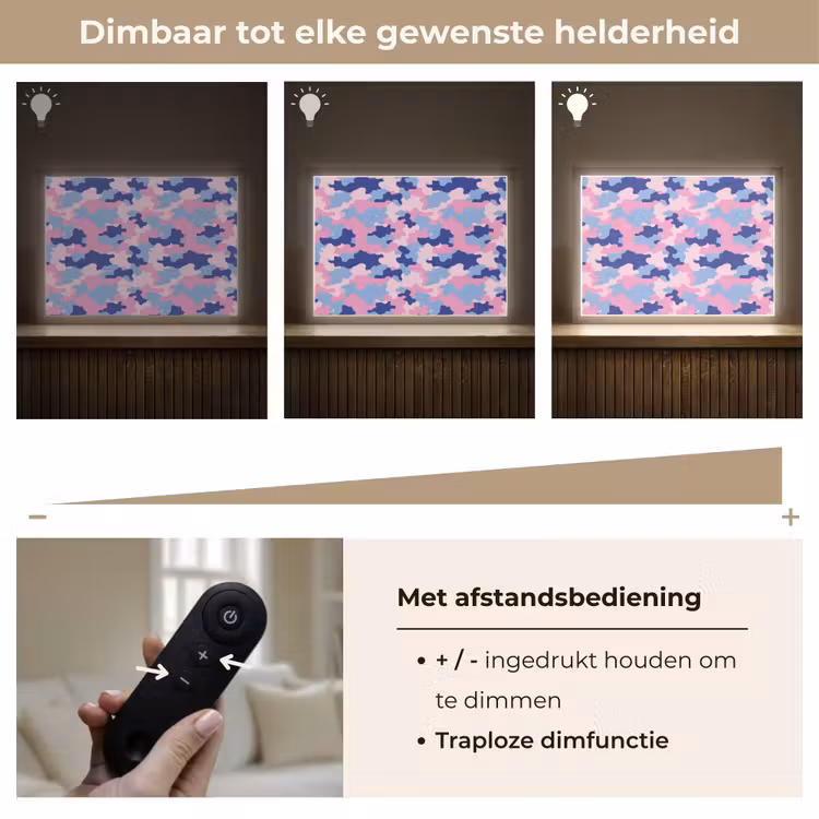Camouflage - Patroon - Donkerblauw Light Box met batterij (Wandlamp kind) middel -USP_dimbaarNL