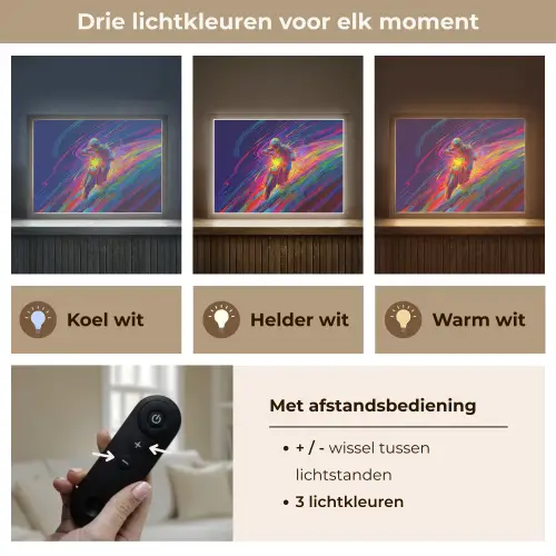 Crossmotor - Neonkleuren - Lijnen - Helm Light Box met batterij (Wandlamp kind) middel -USP_lichtkleurNL