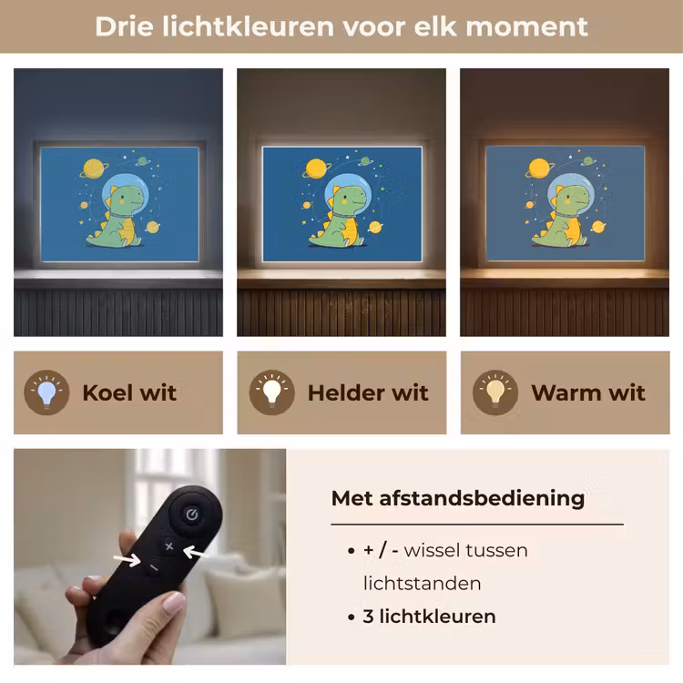 Dino - Ruimte - Planeten Light Box met batterij (Wandlamp kind) middel -USP_lichtkleurNL