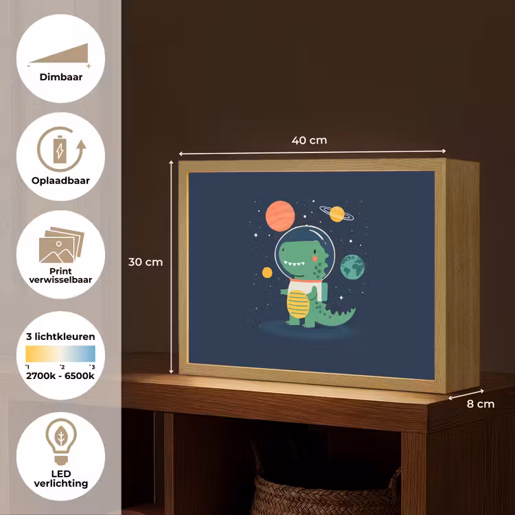 Dino - Ruimtepak - Planeten Light Box met batterij (Wandlamp kind) middel -USP_websiteoverzichtNL