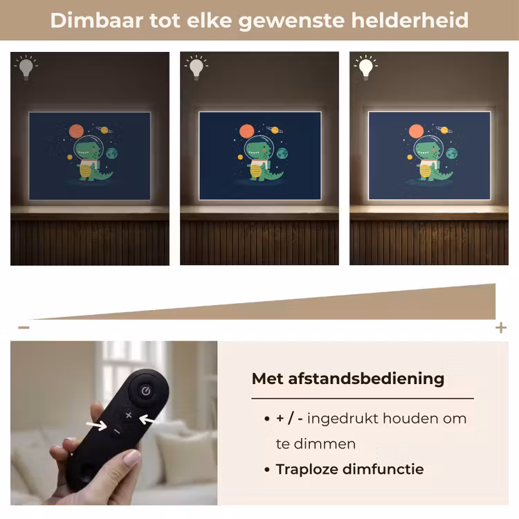 Dino - Ruimtepak - Planeten Light Box met batterij (Wandlamp kind) middel -USP_dimbaarNL