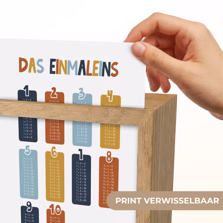 Educatief - Leren rekenen - Auto - Vermenigvuldigingstabel Light Box met kabel (Wandlamp kind) klein -USP_websiteprintNL