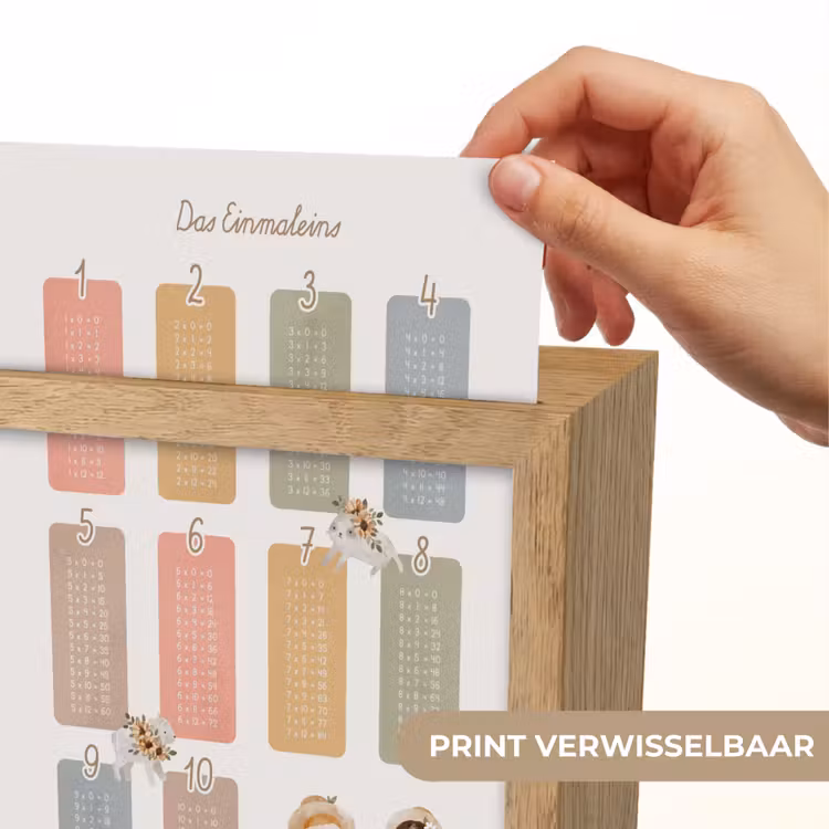 Educatief - Leren rekenen - Boerderij - Vermenigvuldigingstabel Light Box met kabel (Wandlamp kind) klein -USP_websiteprintNL