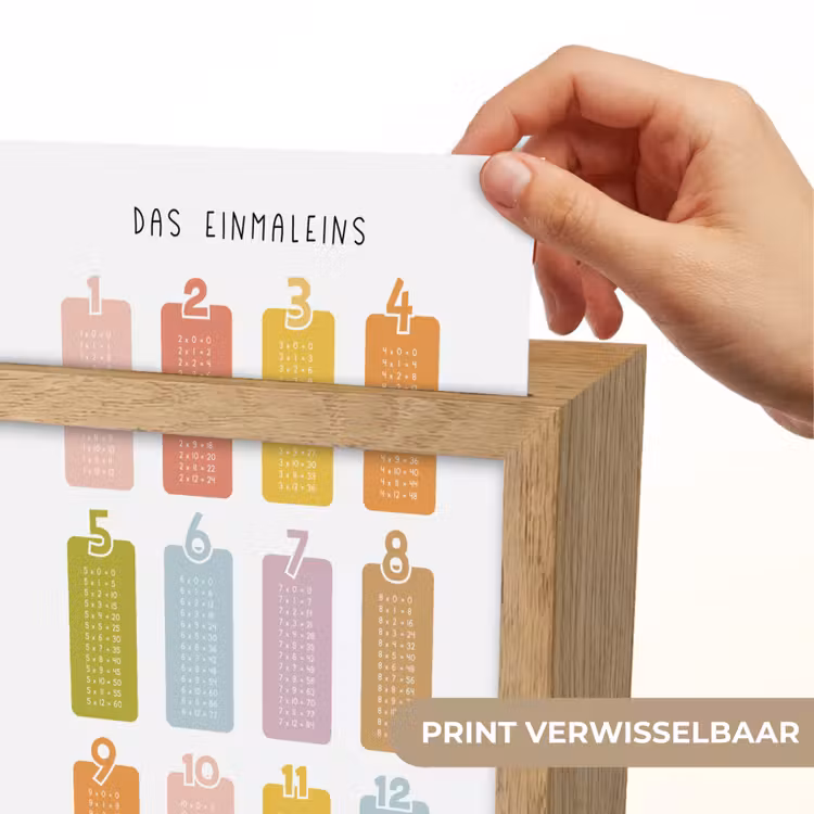 Educatief - Leren rekenen - Kleurrijk - Vermenigvuldigingstabel Light Box met kabel (Wandlamp kind) klein -USP_websiteprintNL
