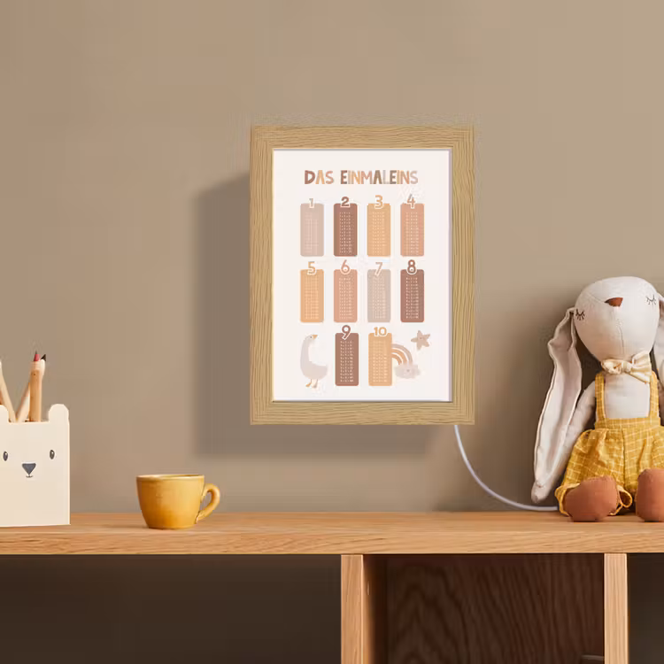 Educatief - Leren rekenen - Pastel - Vermenigvuldigingstabel Light Box met kabel (Wandlamp kind) klein -sfeer2_kind