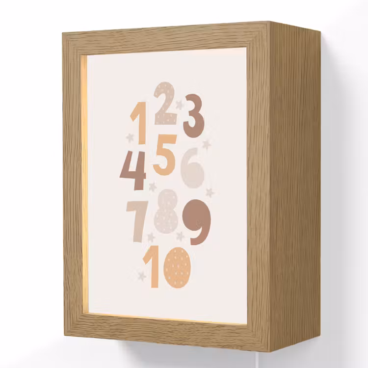 Educatief - Leren tellen - Pastel - 1-10 - Meisjes Light Box met kabel (Wandlamp kind) klein -3d