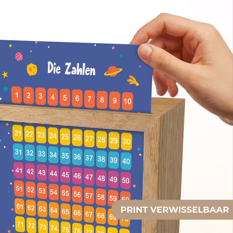 Educatief - Leren tellen - Ruimte - Getallen - Jongens Light Box met kabel (Wandlamp kind) klein -USP_websiteprintNL
