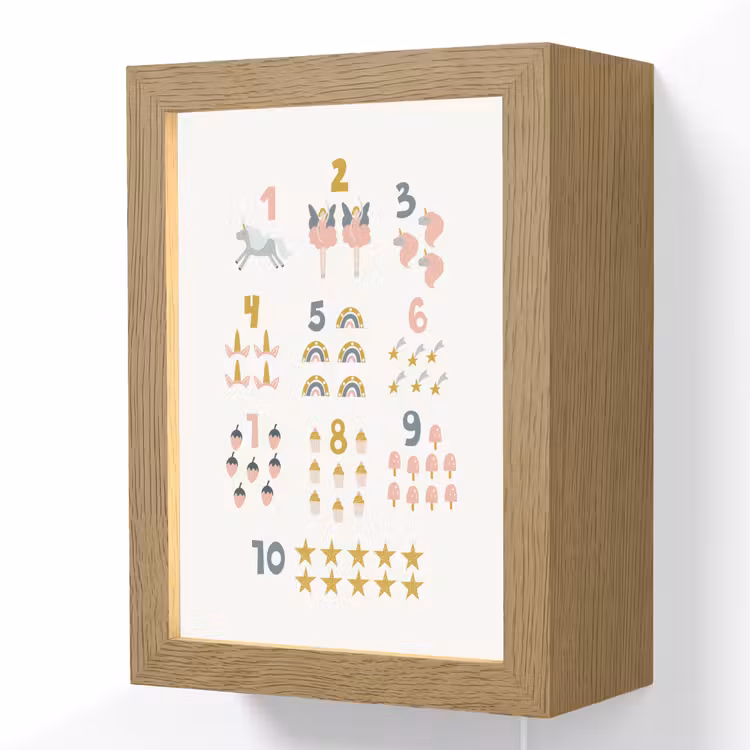 Educatief - Leren tellen - Wit - 1-10 - Meisjes Light Box met kabel (Wandlamp kind) klein -3d