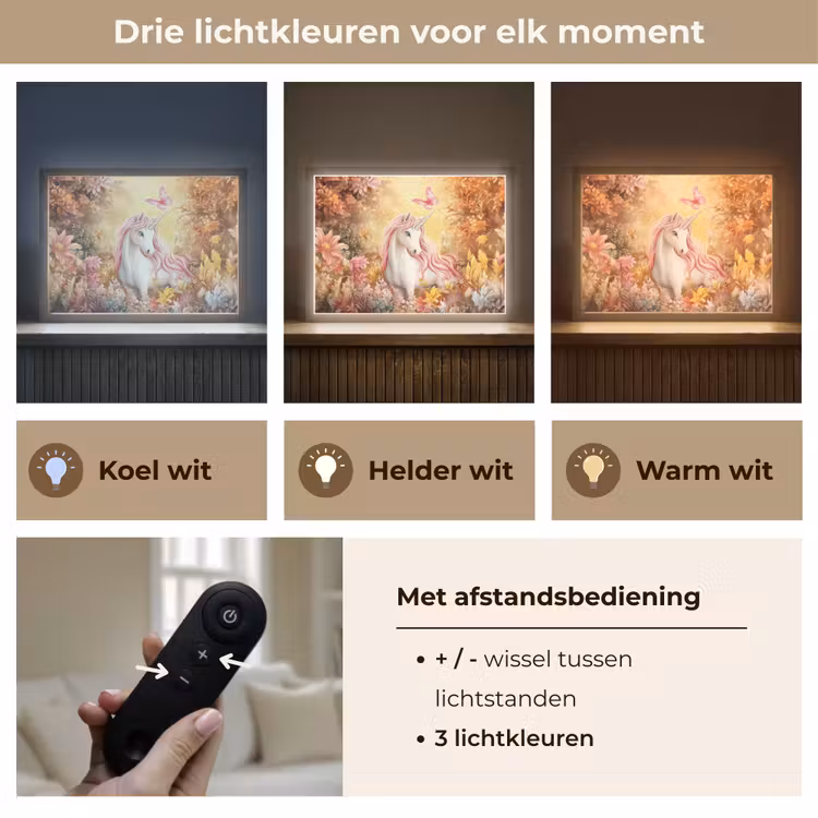 Eenhoorn - Bloemen - Vlinder - Roze Light Box met batterij (Wandlamp kind) middel -USP_lichtkleurNL