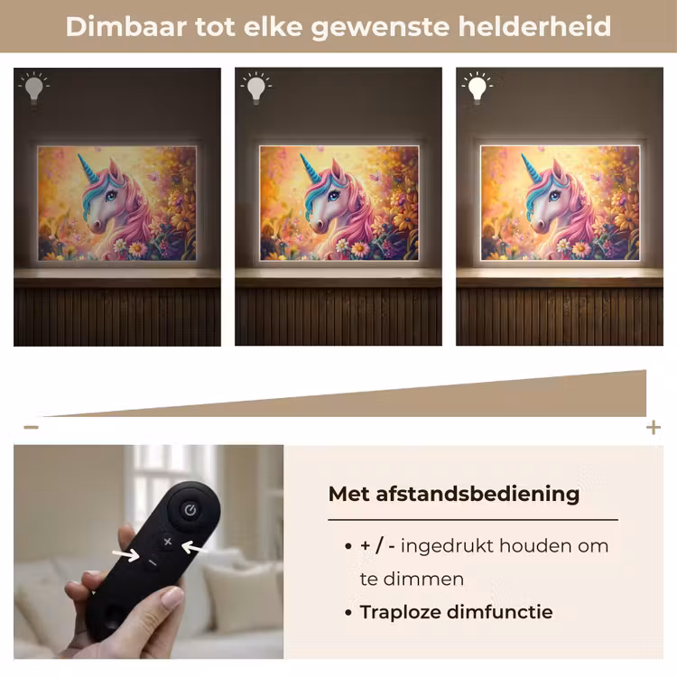 Eenhoorn - Roze - Kleurrijk - Sprookjesbos Light Box met batterij (Wandlamp kind) middel -USP_dimbaarNL