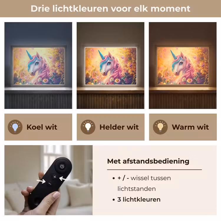 Eenhoorn - Roze - Kleurrijk - Sprookjesbos Light Box met batterij (Wandlamp kind) middel -USP_lichtkleurNL