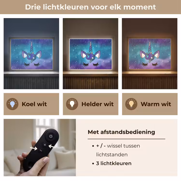 Eenhoorn - Sterrenhemel - Ster - Blauw Light Box met batterij (Wandlamp kind) middel -USP_lichtkleurNL