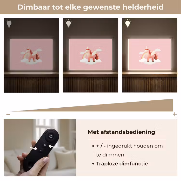 Eenhoorn - Vleugels - Roze - Regenboog Light Box met batterij (Wandlamp kind) middel -USP_dimbaarNL