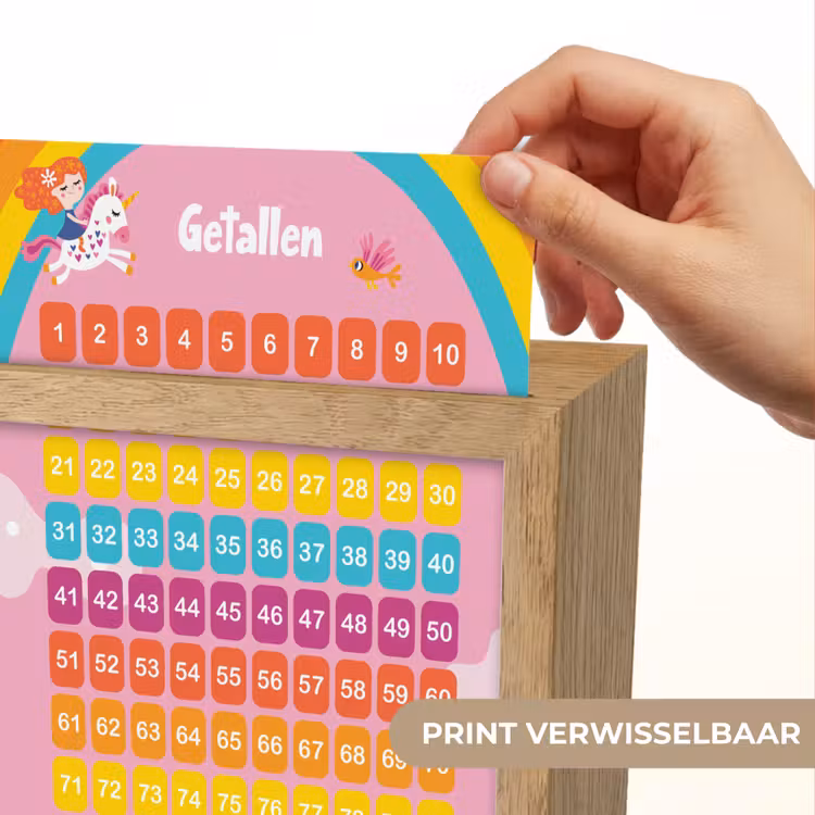 Getallen - Leren tellen voor kinderen - Getallenlijn - Cijfers - Roze - Eenhoorn Light Box met kabel (Wandlamp kind) klein -USP_websiteprintNL