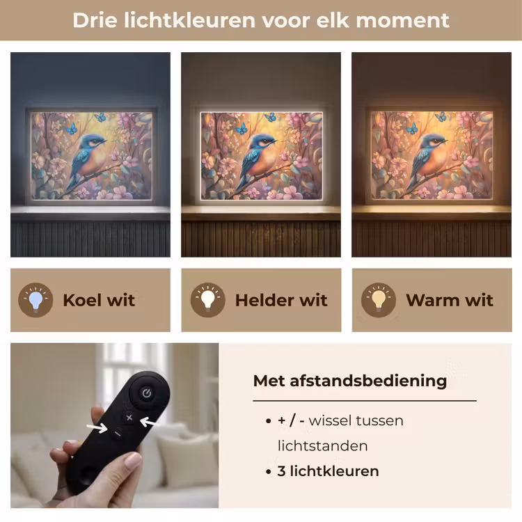 IJsvogel - Sprookjesbos - Roze - Bloemen Light Box met batterij (Wandlamp kind) middel -USP_lichtkleurNL