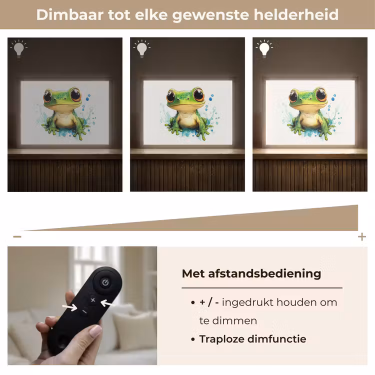 Kikker - Groen - Water - Dieren Light Box met batterij (Wandlamp kind) middel -USP_dimbaarNL
