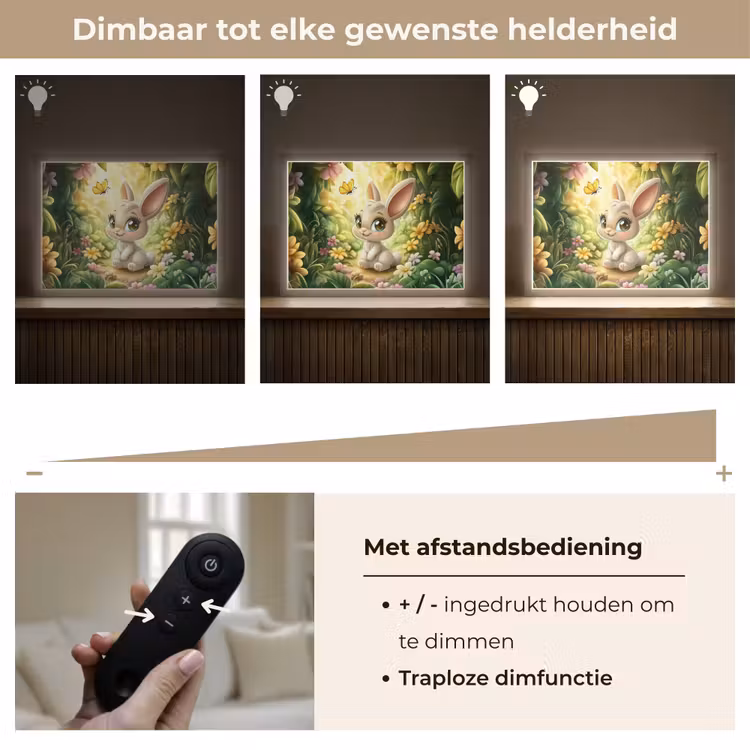 Konijn - Bos - Vlinders - Cartoon Light Box met batterij (Wandlamp kind) middel -USP_dimbaarNL