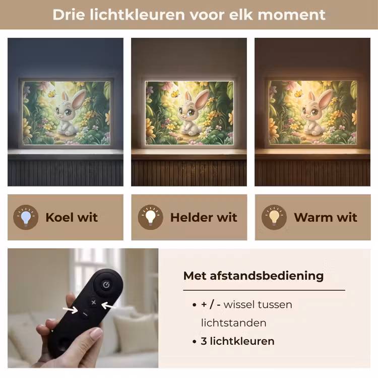 Konijn - Bos - Vlinders - Cartoon Light Box met batterij (Wandlamp kind) middel -USP_lichtkleurNL