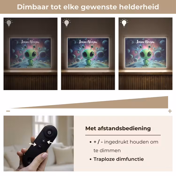 Alien - Groen - Planeten - Ruimte Light Box met batterij (Wandlamp kind) middel -USP_dimbaarNL