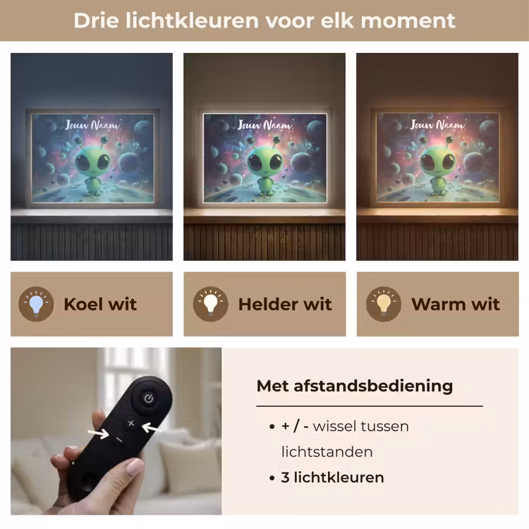 Alien - Groen - Planeten - Ruimte Light Box met batterij (Wandlamp kind) middel -USP_lichtkleurNL