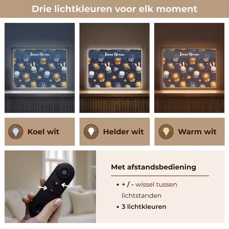 Dieren - Sterrenhemel - Ruimte Light Box met batterij (Wandlamp kind) middel -USP_lichtkleurNL