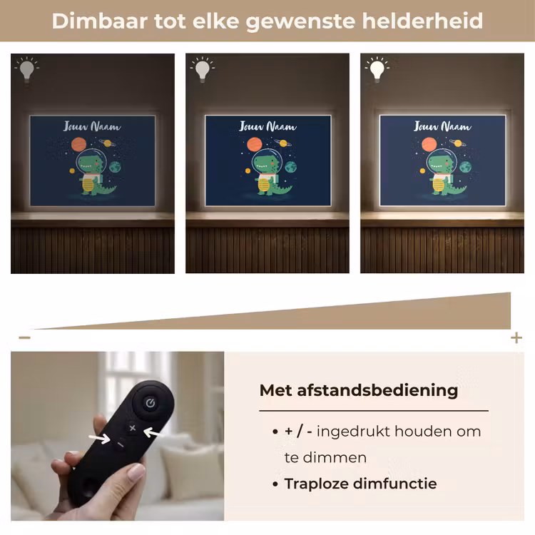 Dino - Ruimtepak - Planeten Light Box met batterij (Wandlamp kind) middel -USP_dimbaarNL