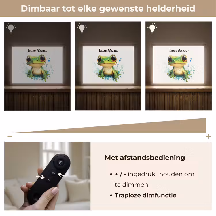 Kikker - Groen - Water - Dieren Light Box met batterij (Wandlamp kind) middel -USP_dimbaarNL