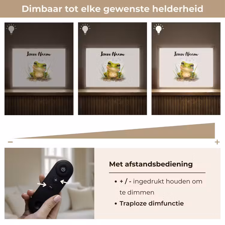 Kikker - Groen - Waterverf - Dieren - Jongen - Meisje Light Box met batterij (Wandlamp kind) middel -USP_dimbaarNL