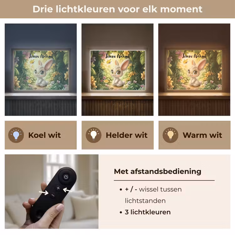 Konijn - Zonlicht - Sprookjesachtig - Vlinder Light Box met batterij (Wandlamp kind) middel -USP_lichtkleurNL