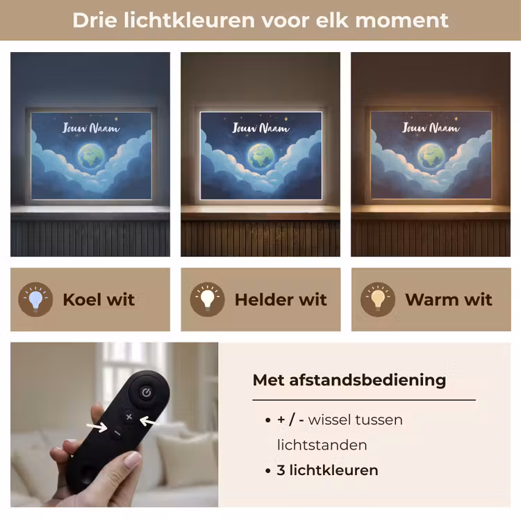 Planeet - Wolken - Sterren - Blauw Light Box met batterij (Wandlamp kind) middel -USP_lichtkleurNL
