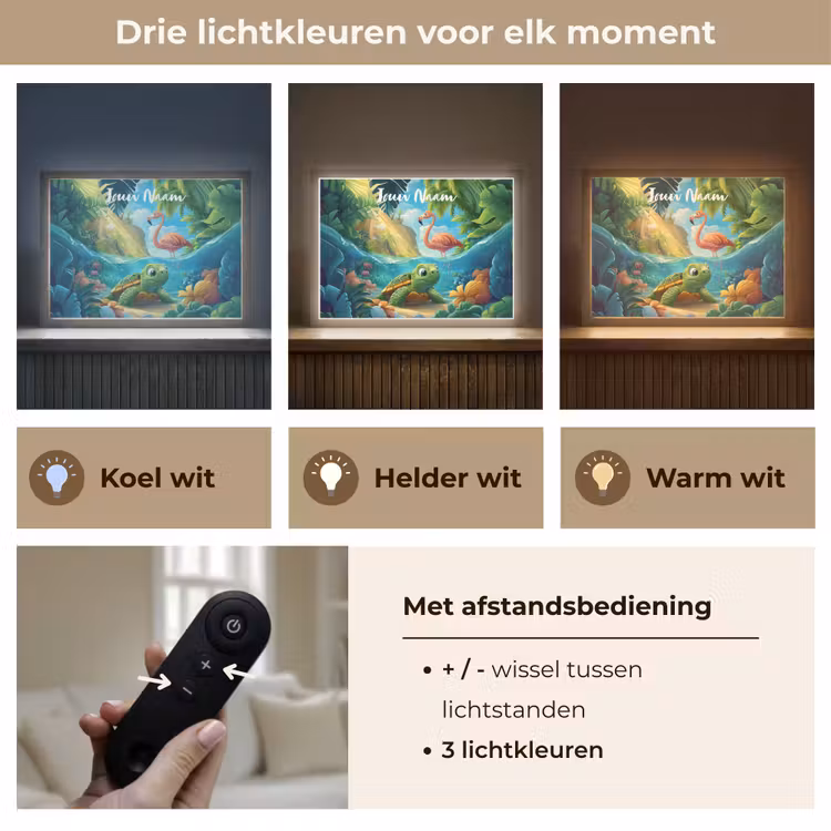 Schildpad - Flamingo - Tropisch - Oceaan Light Box met batterij (Wandlamp kind) middel -USP_lichtkleurNL
