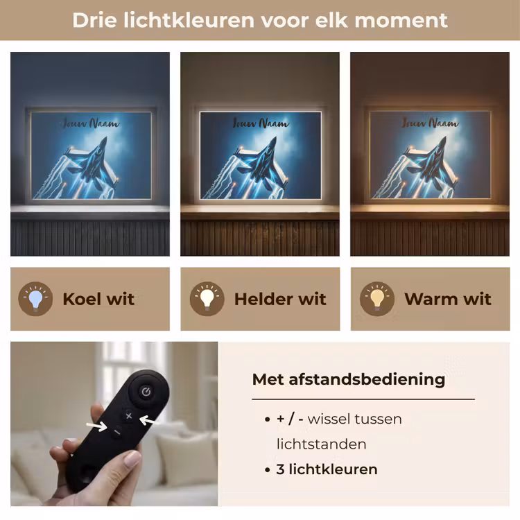 Straaljager - Blauw - Jongens Light Box met batterij (Wandlamp kind) middel -USP_lichtkleurNL